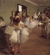 Edgar Degas Dance class oil painting reproduction